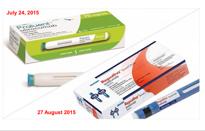 Các chất ức chế PCSK9: Kỷ nguyên mới trong liệu pháp hạ Lipid máu.