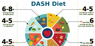 BỆNH TĂNG HUYẾT ÁP