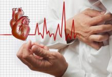 ĐAU THẮT NGỰC VÀ CÁC NHÓM THUỐC ĐIỀU TRỊ